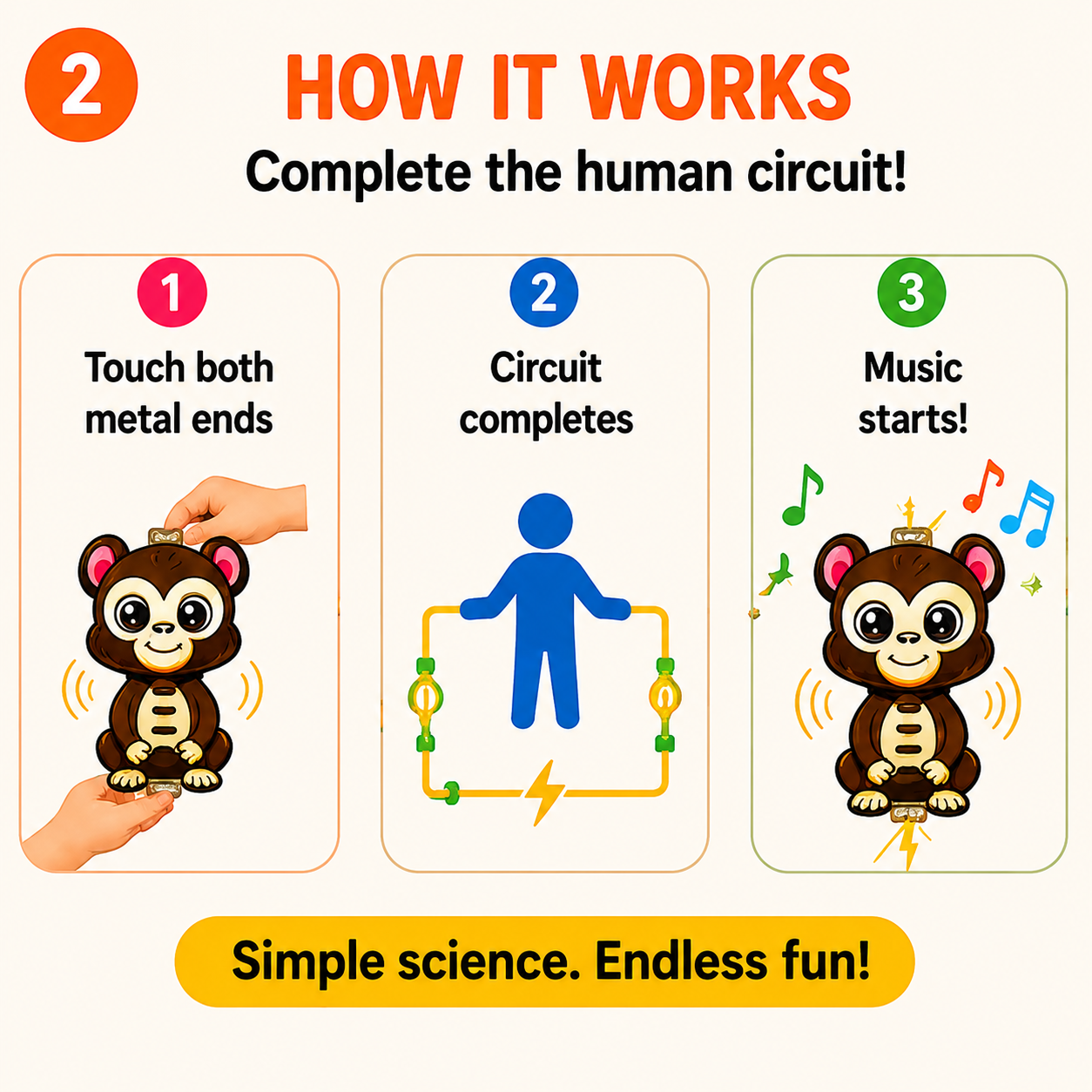 Magic Touch - Musical Learning Toy for Kids | Alphabets, Numbers, Animal Sounds & Piano