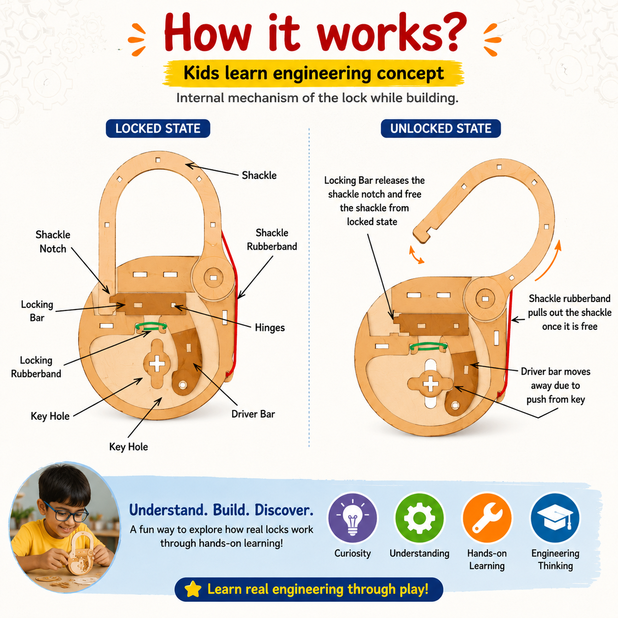 Real Working Lock & Key DIY Kit - Build a Real Working Lock - Perfect for Age 4+ years