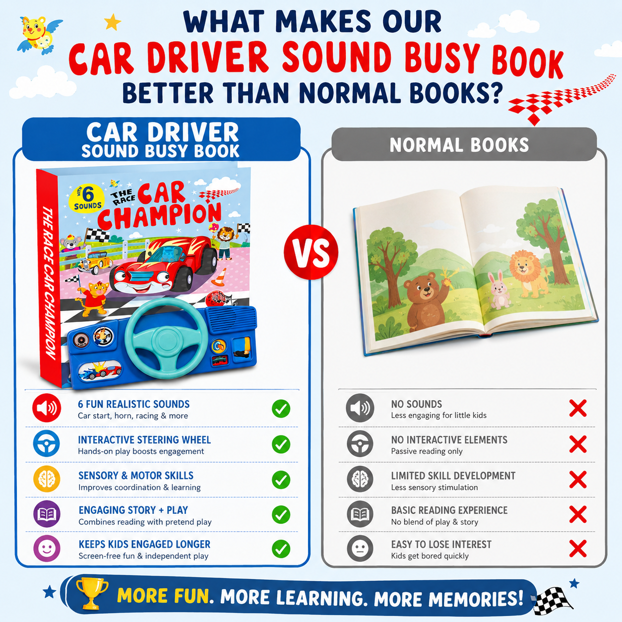 B Car Driver Musical Busy Book - My First Musical Busy Book - Perfect for 1 to 4 years