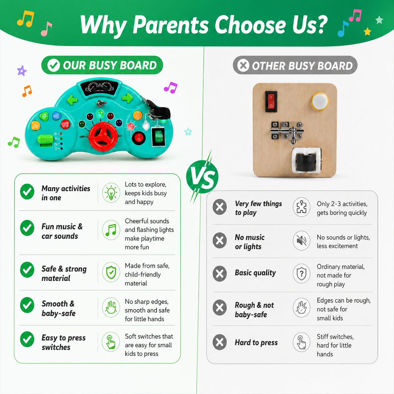 A Montessori Musical Busy Board - Mini Car Driver - My First Busy Board