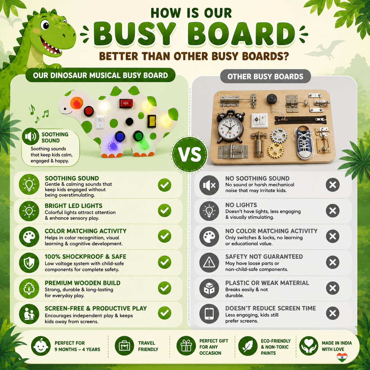 Dinosaur Montessori Musical Busy Board | Screen-Free Learning, Safe Exploration & Endless Fun for Curious Little Hands (9 Months to 4 Years)